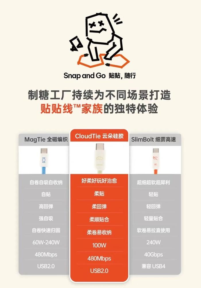 云朵線發布|愛范兒旗下制糖工廠,又做了一款明日產品